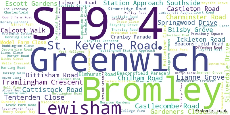 A word cloud for the SE9 4 postcode